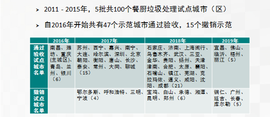 1562207390341470.png image.png